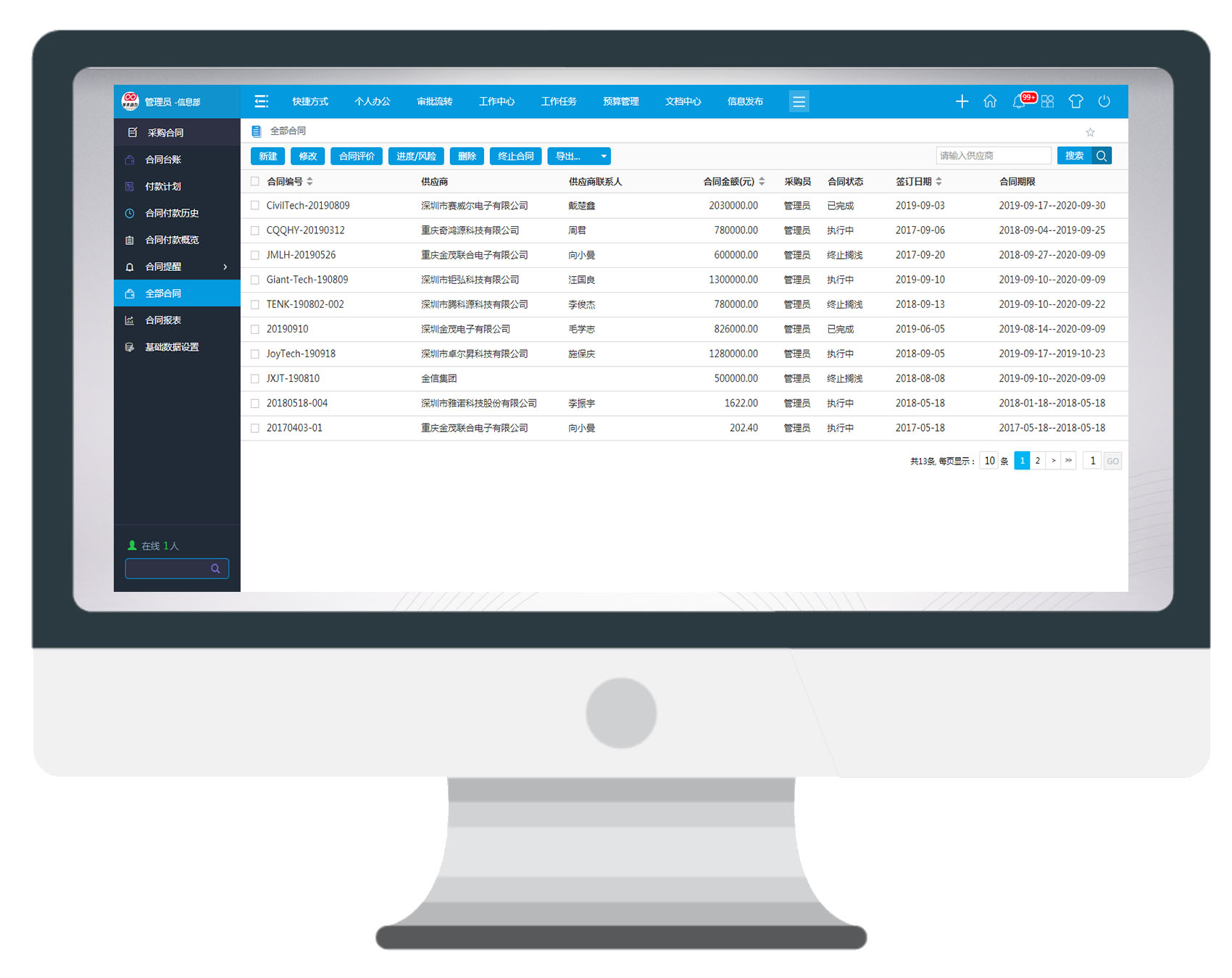 用華天動力OA系統管理采購合同，省錢！省錢！省錢！