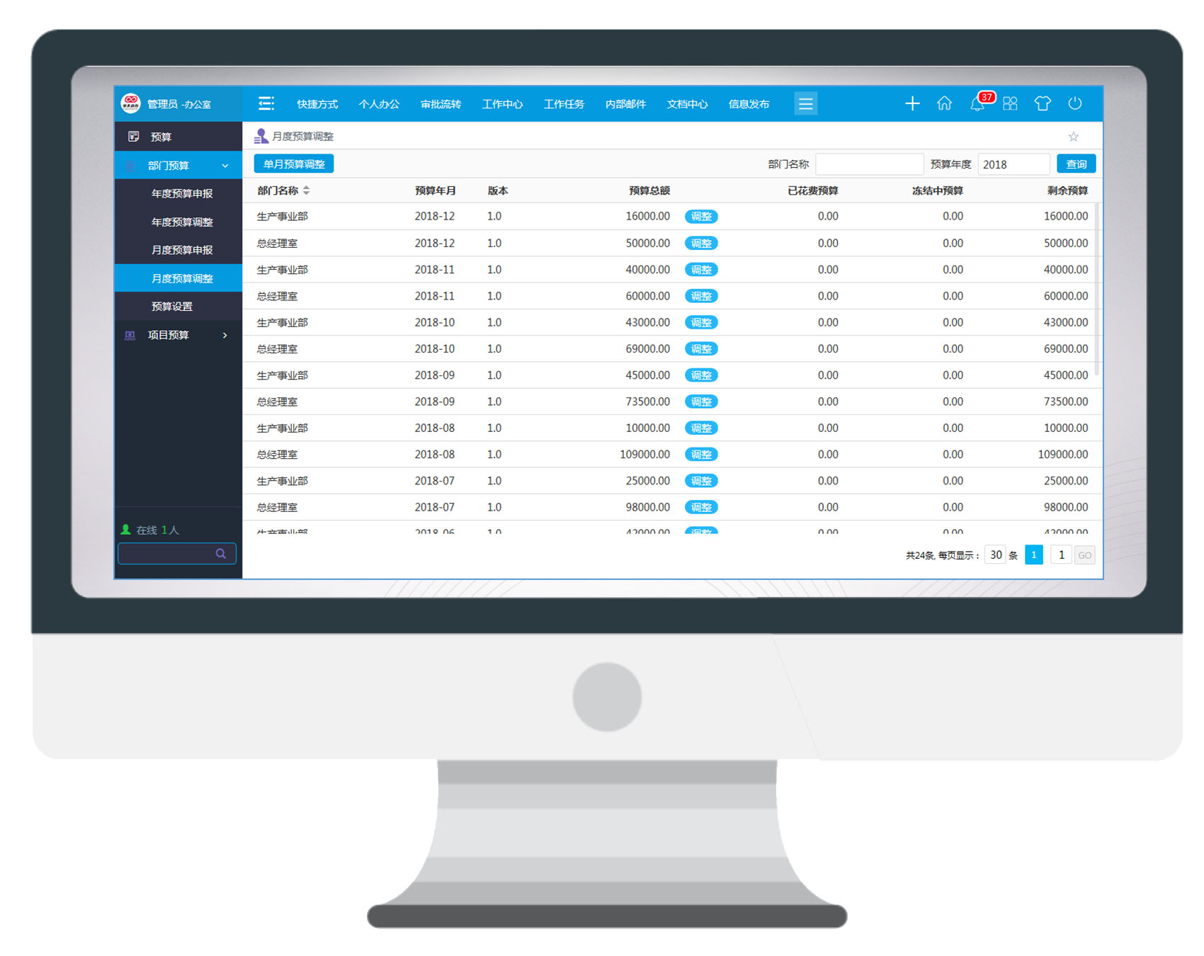 用一個案例講清楚，華天動力OA費控為什么能幫企業(yè)省錢