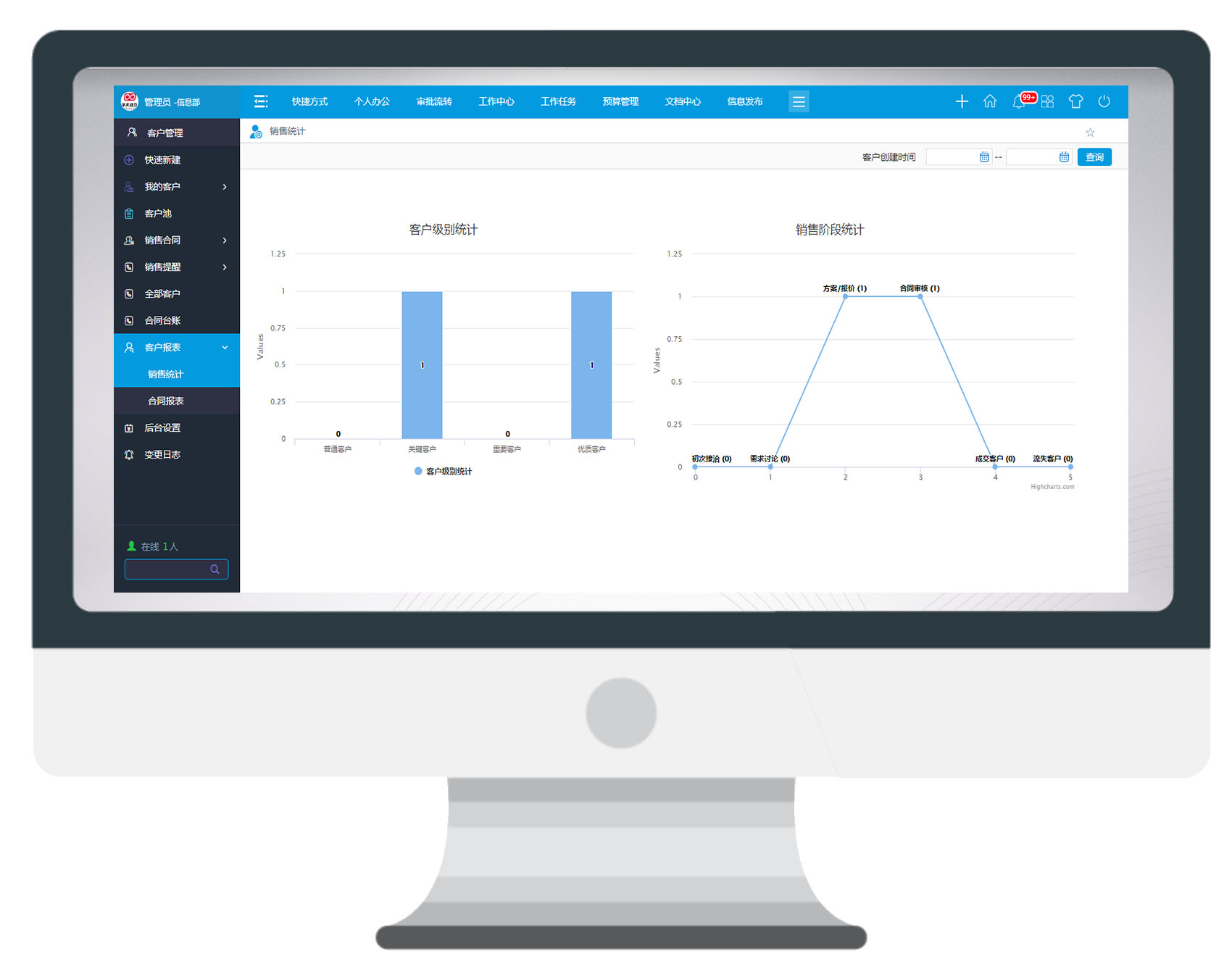 用OA系統管理客戶，事半功倍，成單跑贏同行