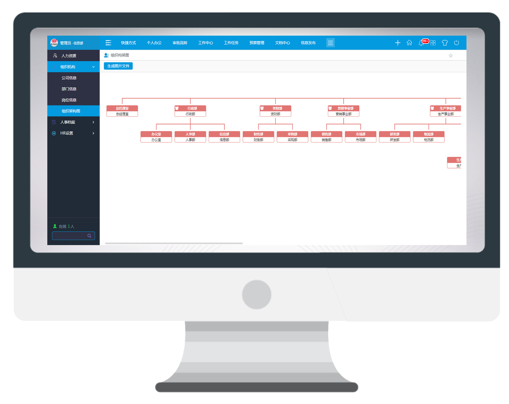 用OA系統(tǒng)管理人事檔案，功能強(qiáng)大堪比行業(yè)專家