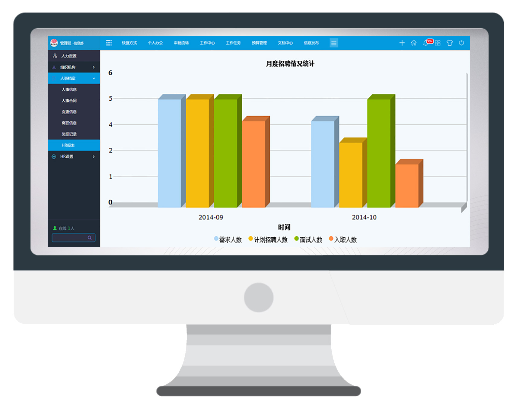 用OA系統(tǒng)管理人事檔案，功能強(qiáng)大堪比行業(yè)專家