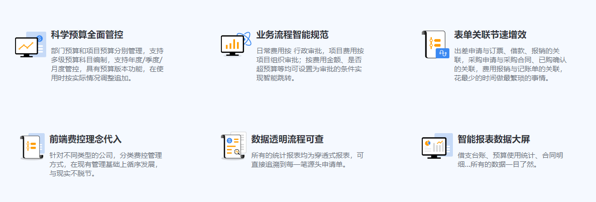 華天動力OA雙核驅動預算費控管理，智聯(lián)、拓展、高效