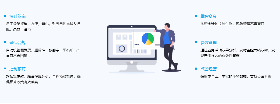 華天動力OA雙核驅動預算費控管理，智聯(lián)、拓展、高效