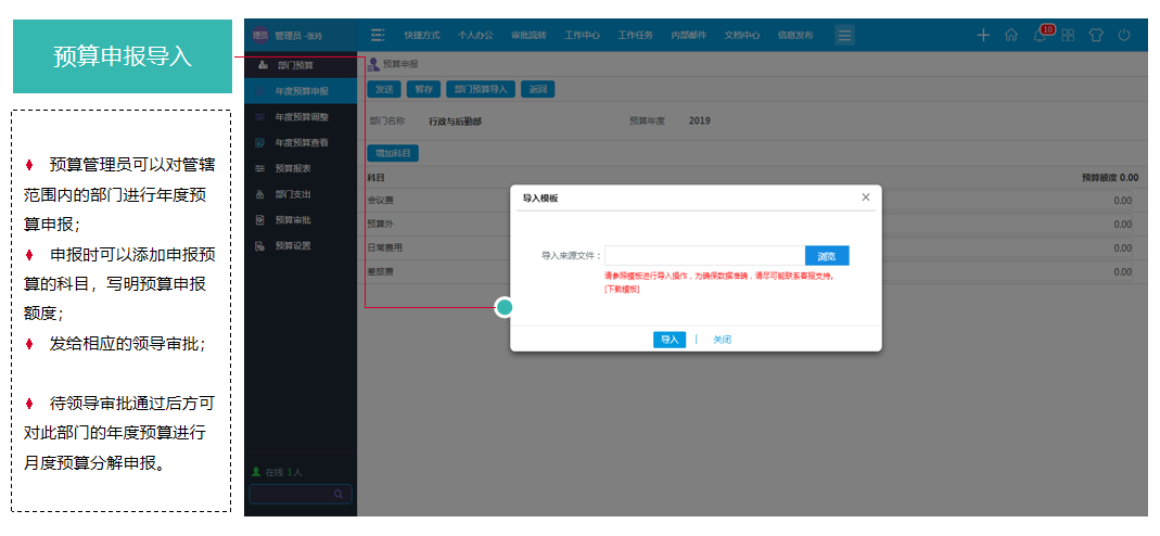 華天動力OA費控全面管理階段，引領企業(yè)走進智能化費控新時代