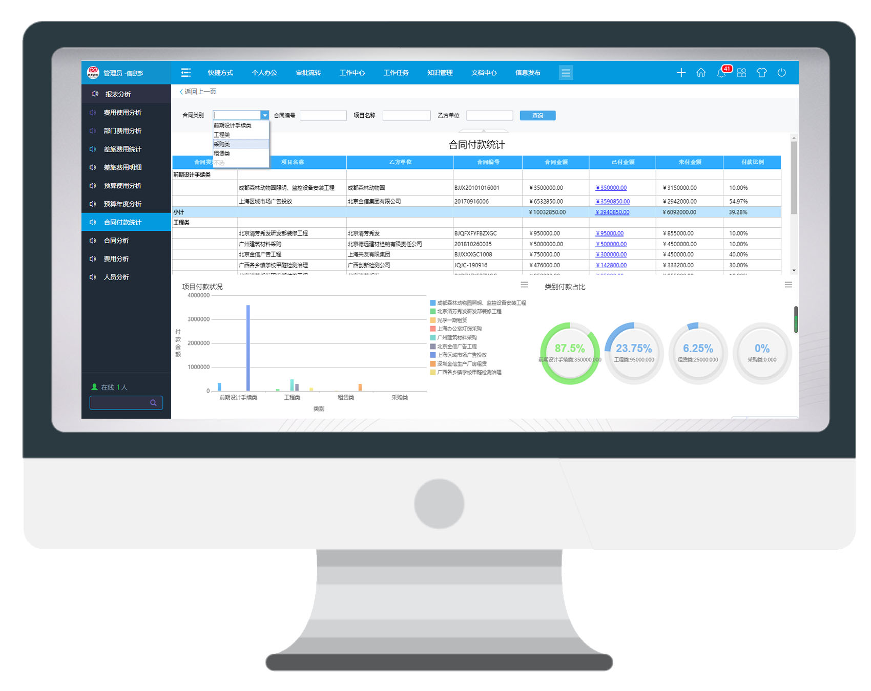 黑科技數據大屏，你get到了嗎？
