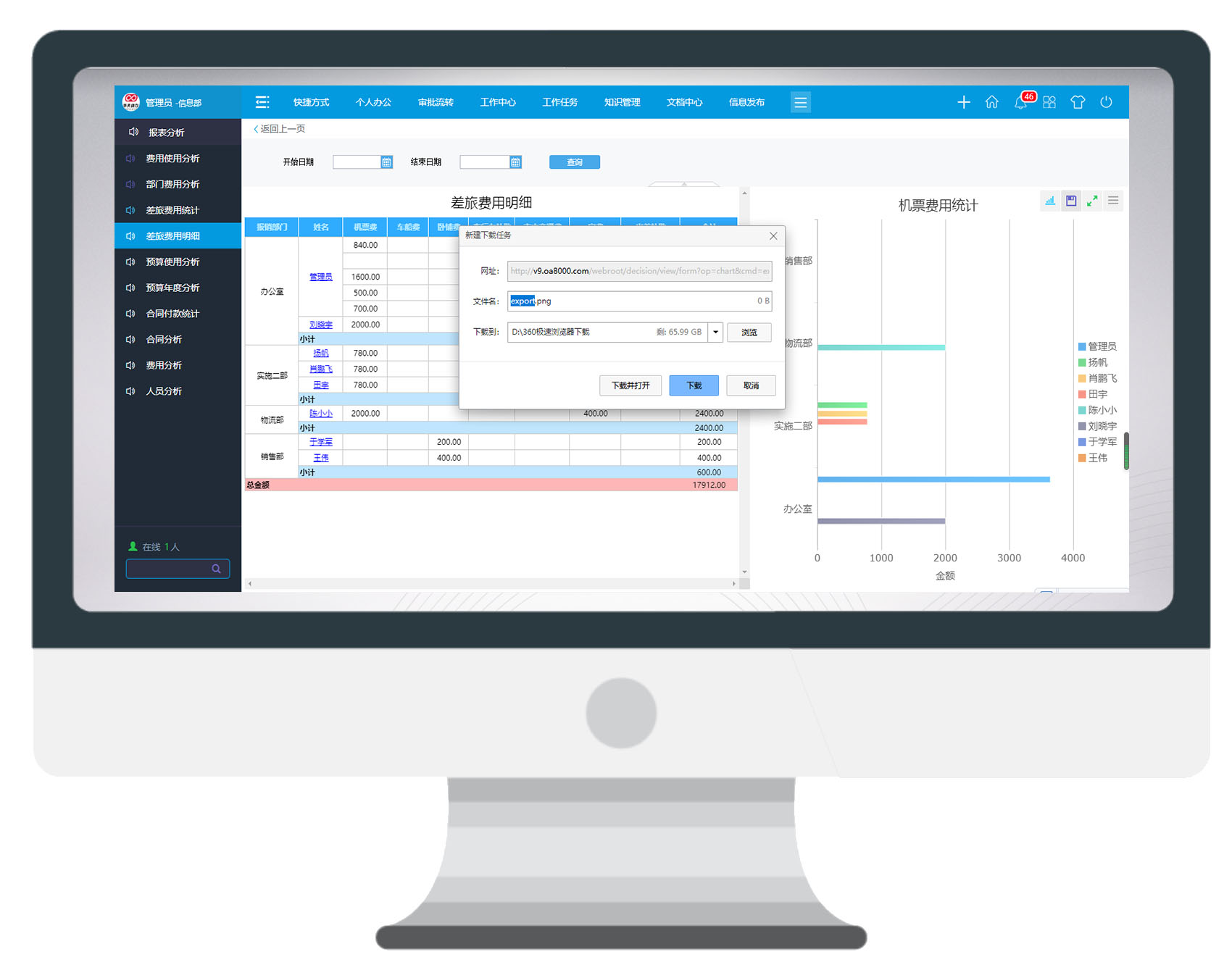 黑科技數據大屏，你get到了嗎？