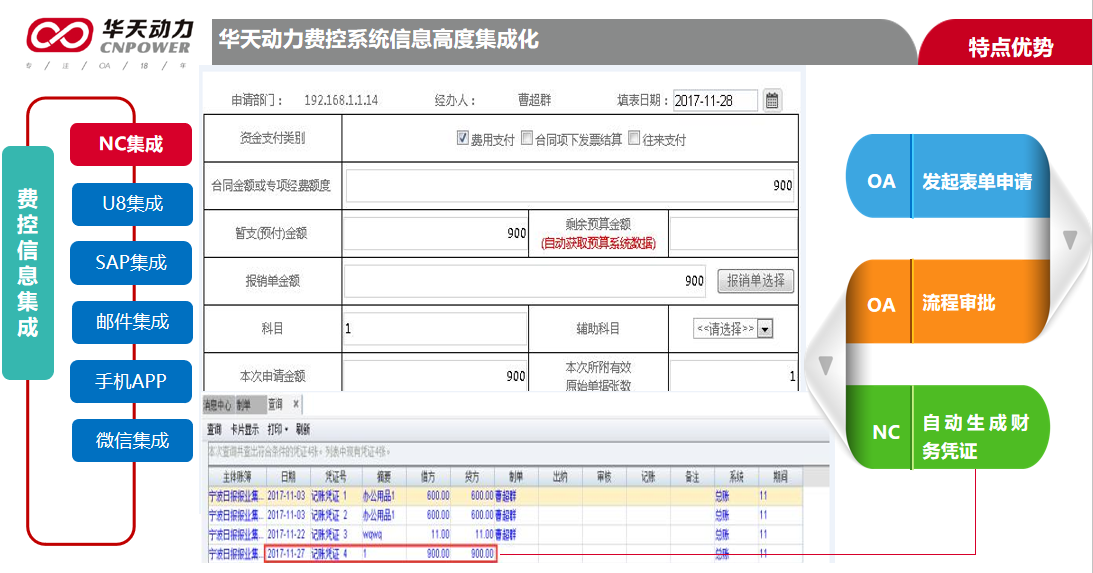 華天動力OA深度集成財務系統 帶領企業走向產品化集成之道