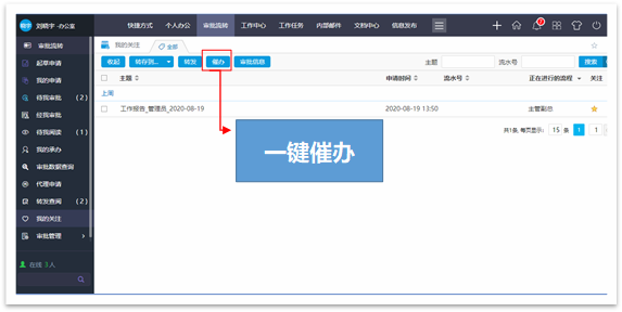 高效率、嚴費控 多端移動集成助力企業精細化管理