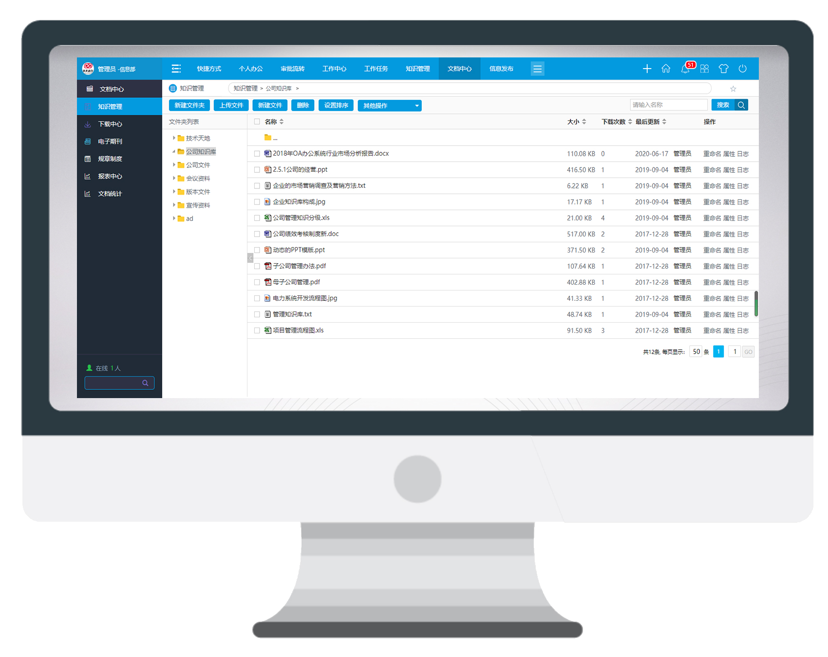 HR，我們一樣很專業(yè)