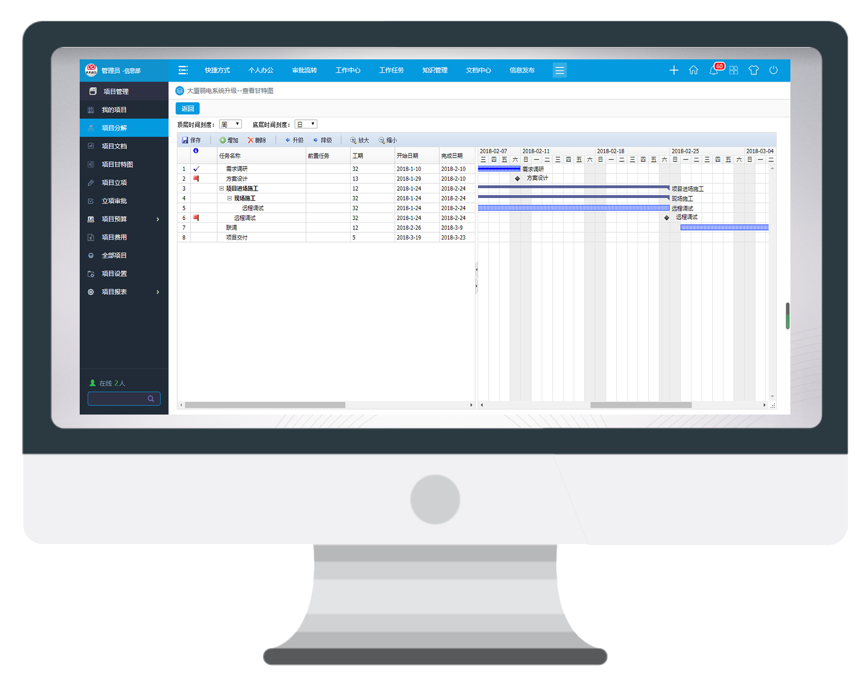 數字化OA系統項目管理，全生命周期高效看的見