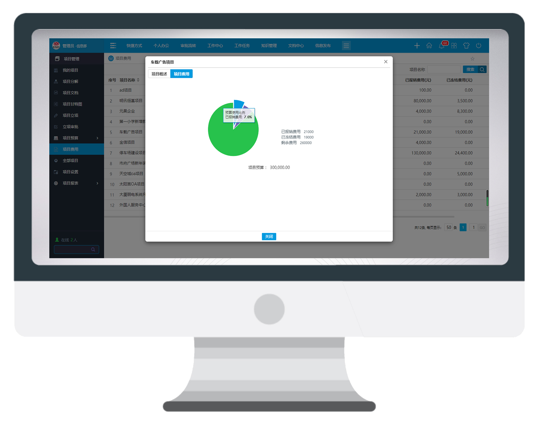數字化OA系統項目管理，全生命周期高效看的見