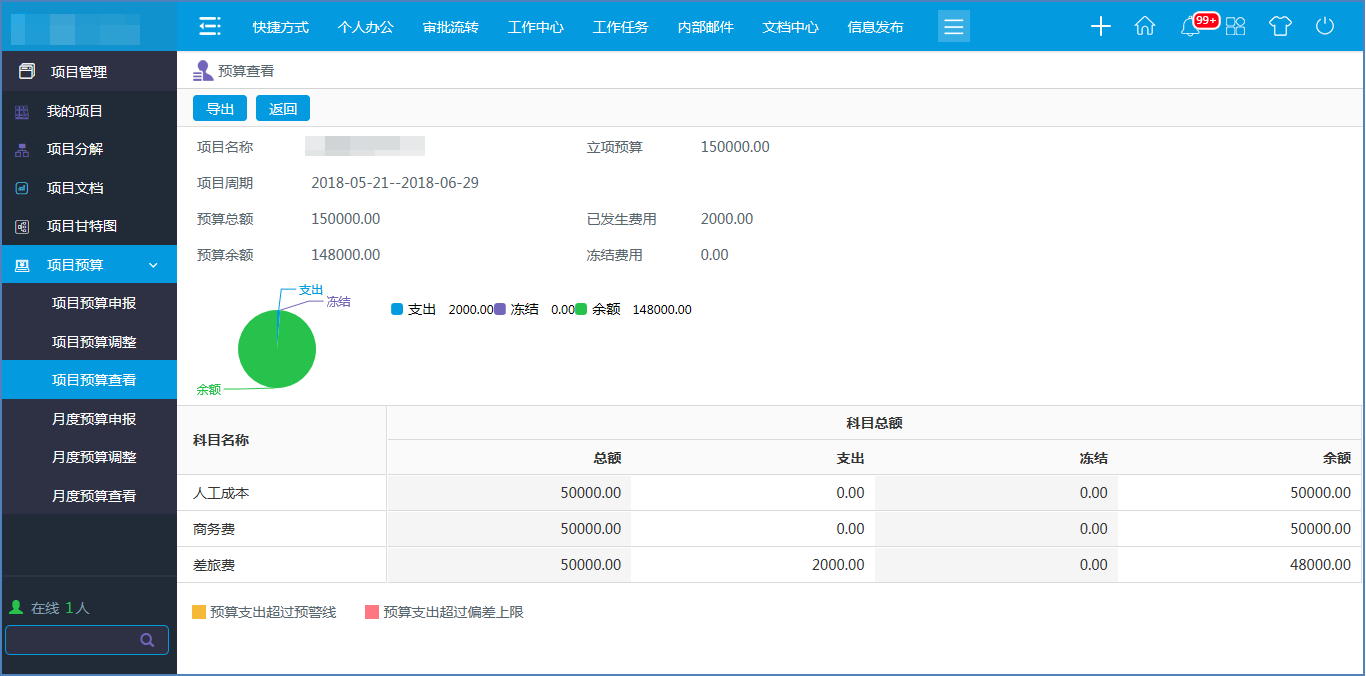 數字化全局把控 華天動力OA建筑工程管理用科學指導發展