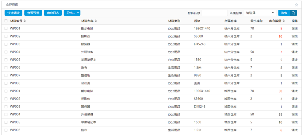 華天動力OA系統項目物資管理