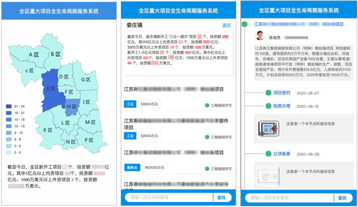 華天動力重大項目管理平臺 數字化推進全生命周期管理