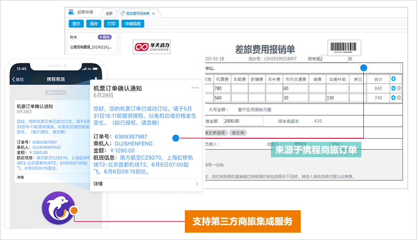 有了華天動力OA系統，財務主管再也不為費控管理犯愁了