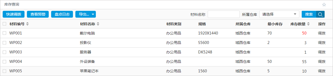 so easy，華天動(dòng)力OA辦公系統(tǒng)，讓供應(yīng)鏈管理簡(jiǎn)單化