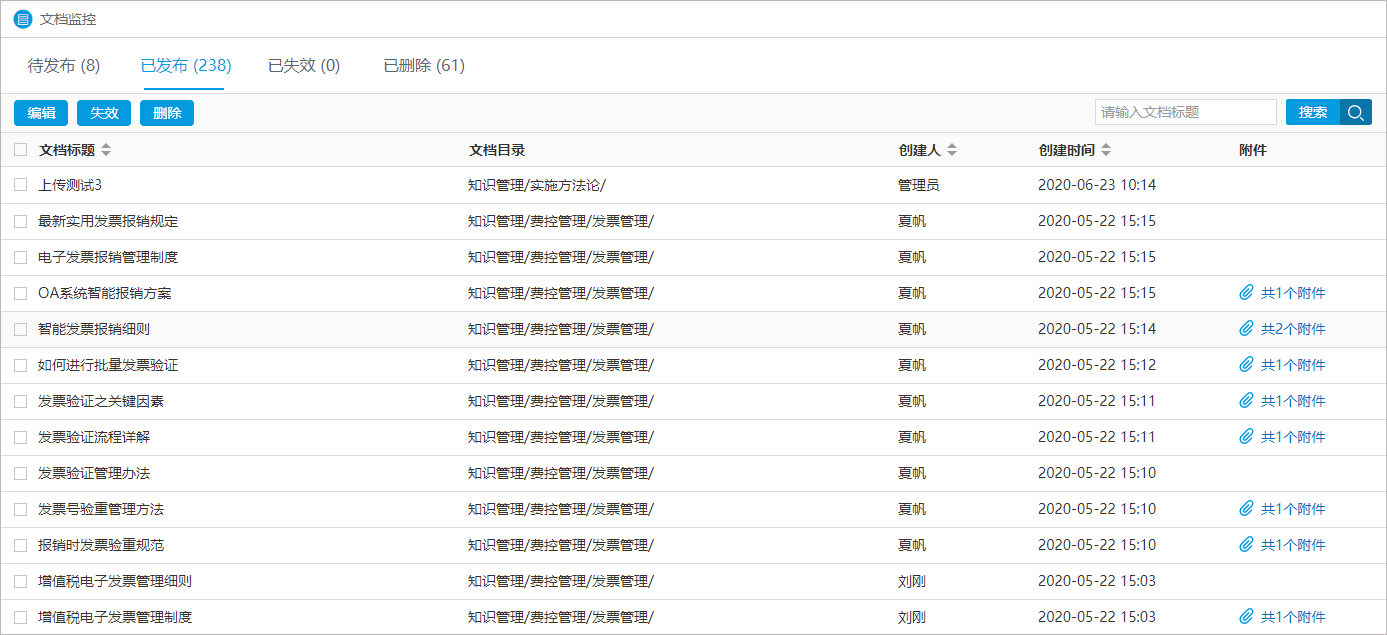 世界讀書日 華天動力OA知識管理系統點亮職場