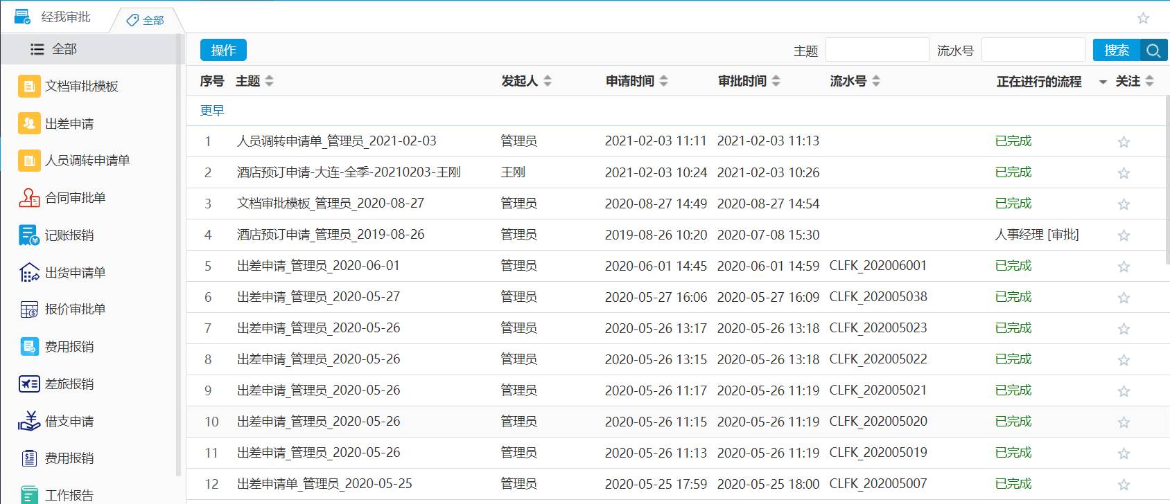華天動力OA系統，讓工作時間更有價值