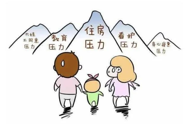 不愿生三胎也不怕，oa協(xié)同辦公，少用人多干活