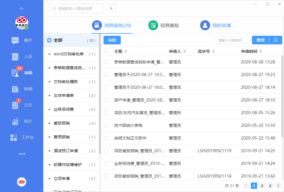 不愿生三胎也不怕，oa協(xié)同辦公，少用人多干活