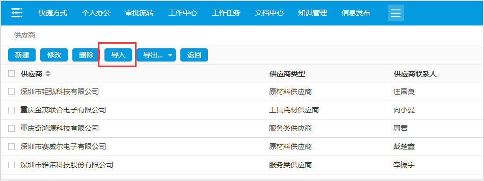 掌控好OA系統這8大模塊，輕松做好項目管理