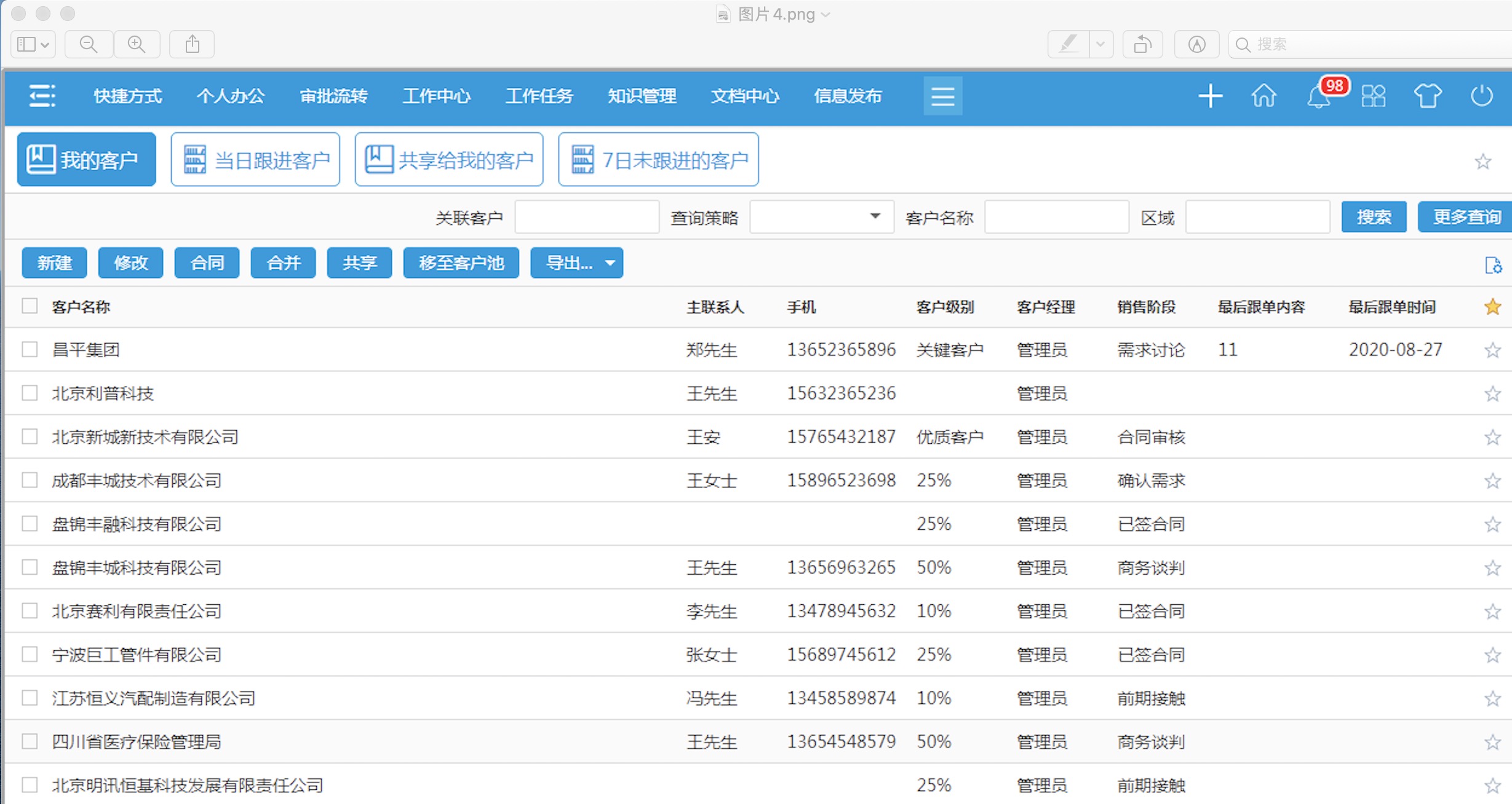 掌控好OA系統這8大模塊，輕松做好項目管理