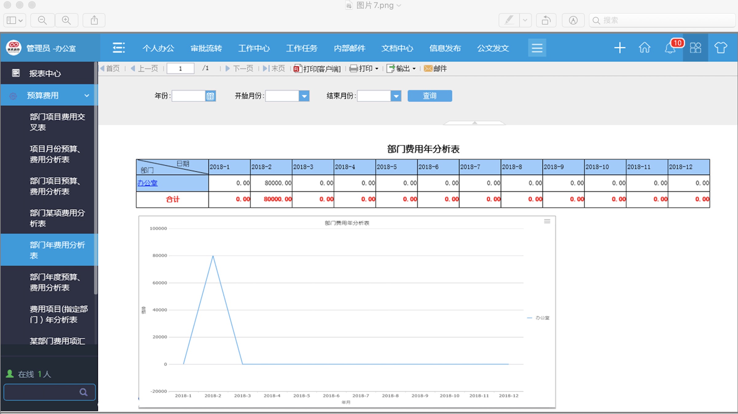 掌控好OA系統這8大模塊，輕松做好項目管理